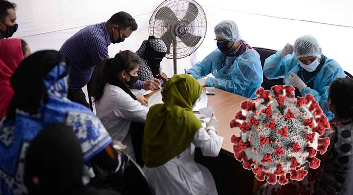 করোনায় একজনের মৃত্যু, নতুন শনাক্ত ৩