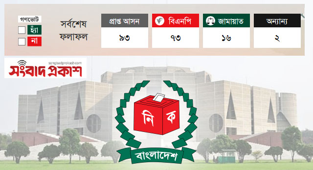ত্রয়োদশ জাতীয় সংসদ নির্বাচন ২০২৬