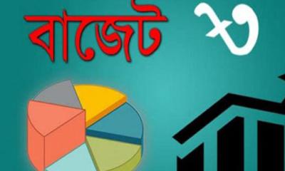২০২৫-২৬ অর্থবছরে কোন খাতে কত বরাদ্দ