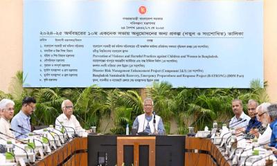 একনেকে ৩৭৫৬ কোটি টাকার ৯ প্রকল্প অনুমোদন