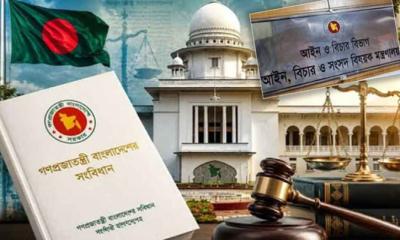 একযোগে ৯৯ বিচারককে বদলি