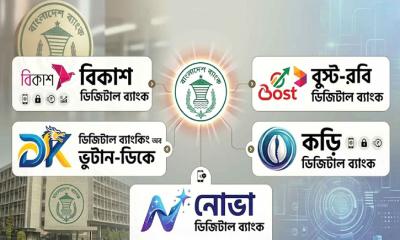 ডিজিটাল ব্যাংকের অনুমোদন পেল পাঁচ প্রতিষ্ঠান