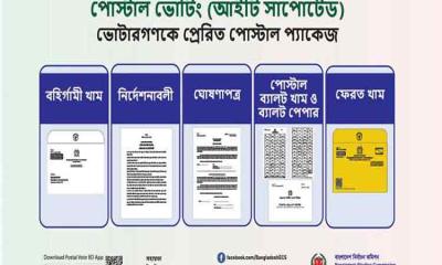 পোস্টাল ভোটিং: প্রবাসীদের নিবন্ধনের সময় ৫ দিন, কোন দেশে কবে?