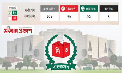 ত্রয়োদশ জাতীয় সংসদ নির্বাচন ২০২৬