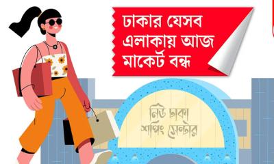 বৃহস্পতিবার বন্ধ ঢাকার যেসব মার্কেট ও দোকানপাট