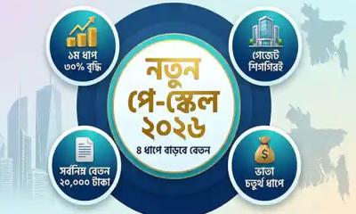 বেতন এখন বাড়বে ৩০%, জানুয়ারিতে ৩৫%