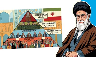 আয়াতুল্লাহ খামেনি কে ছিলেন, কীভাবে হয়ে ওঠেন ইরানের সর্বোচ্চ নেতা