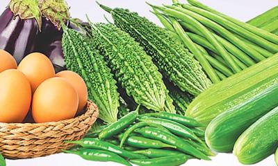 সরবরাহ সংকটে চড়া নিত্যপণ্যের বাজার