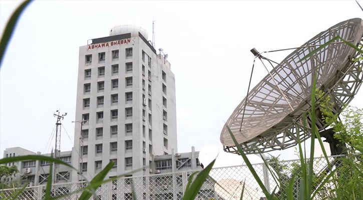 বৃষ্টির সম্ভাবনা নেই রাজধানীতে