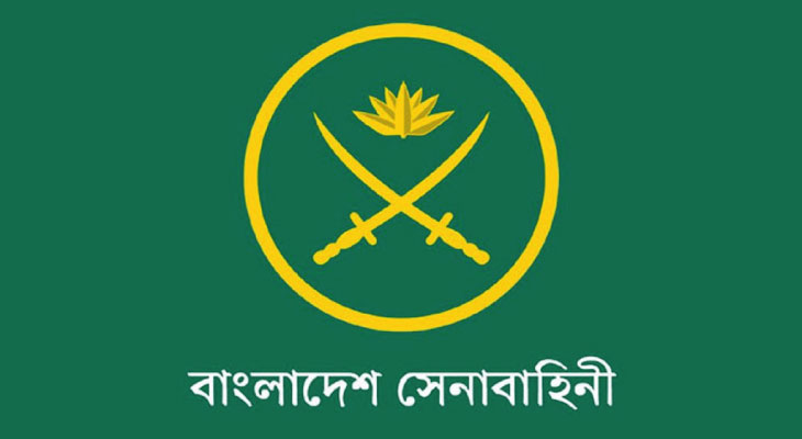 সেনাবাহিনীতে অসামরিক পদে নিয়োগ, পদ ৮৯০