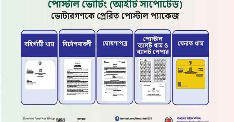 পোস্টাল ভোটিং: প্রবাসীদের নিবন্ধনের সময় ৫ দিন, কোন দেশে কবে?