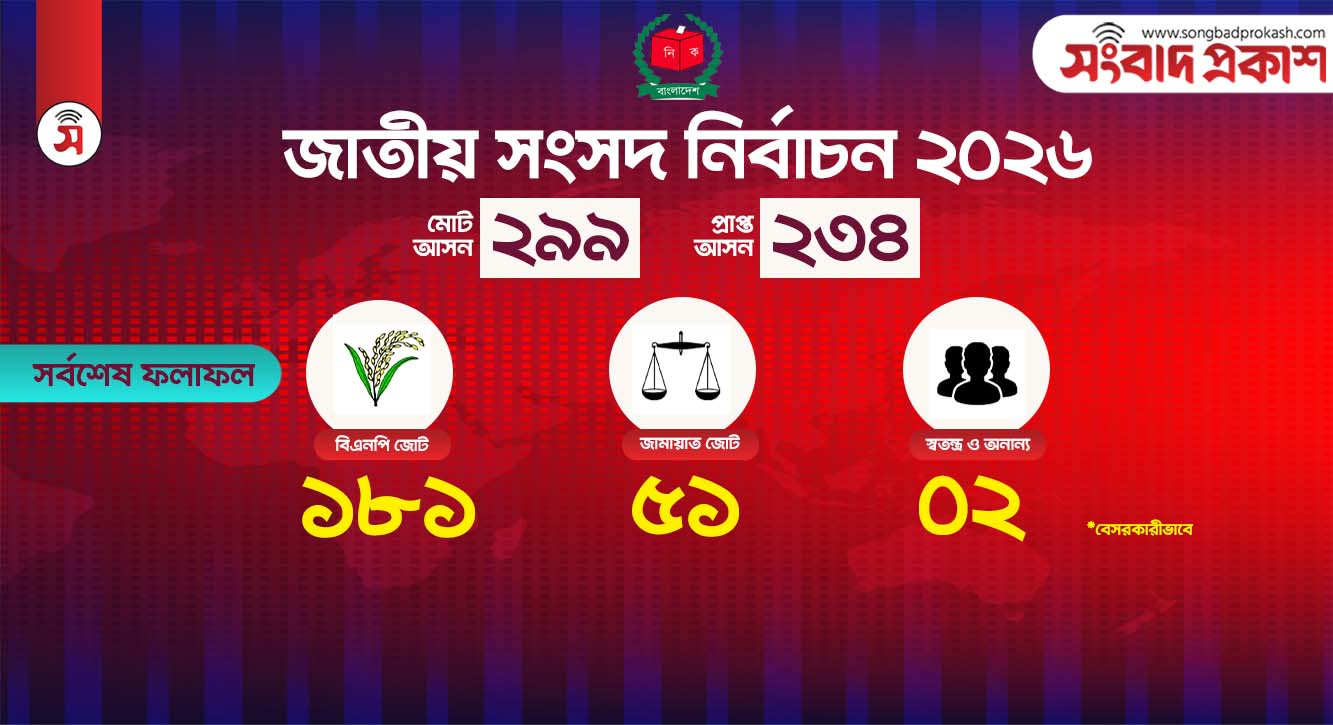 ত্রয়োদশ জাতীয় সংসদ নির্বাচন ২০২৬ | সরাসরি