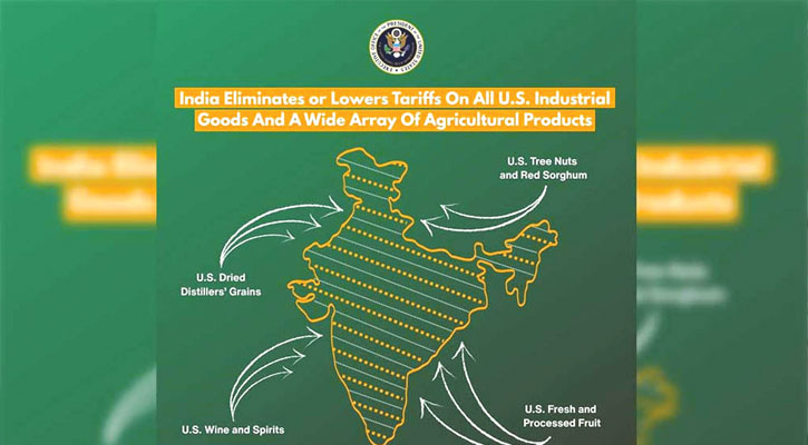 পুরো কাশ্মীরকে ভারতের অংশ হিসেবে দেখানো