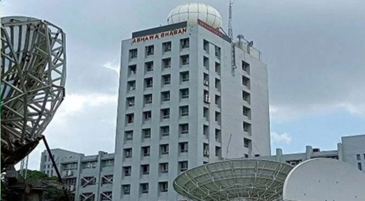 আজ কেমন থাকবে আবহাওয়া