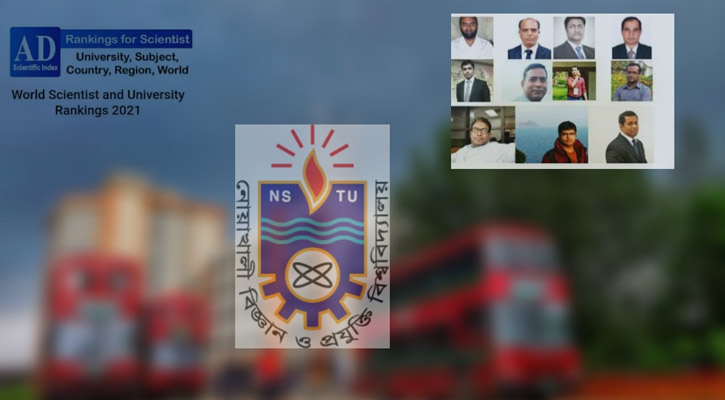বিশ্বসেরা গবেষকদের তালিকায় নোবিপ্রবির ১১ শিক্ষক