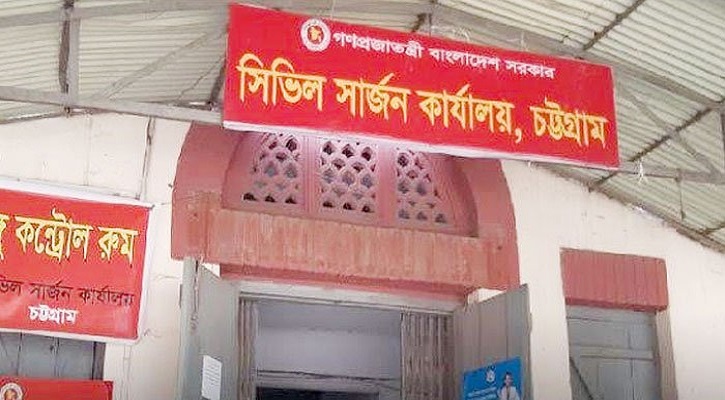 করোনা : চট্টগ্রামে মৃত্যু-শনাক্ত দুটোই শূন্য