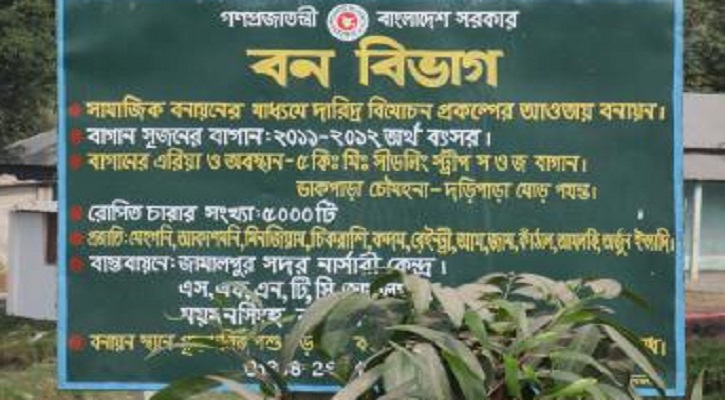 এইচএসসি পাসে বন বিভাগে চাকরি