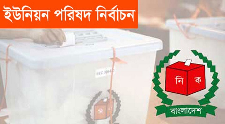 খুলনায় ইউপি নির্বাচনে বিজয়ী হলেন যারা