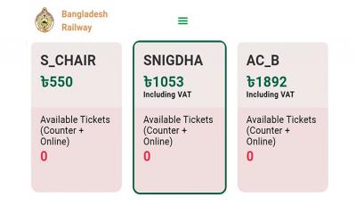 চার মিনিটেই শেষ রেলের আগাম টিকিট