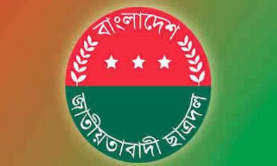 যুবদলের ২৫১ সদস্যের পূর্ণাঙ্গ কমিটি ঘোষণা